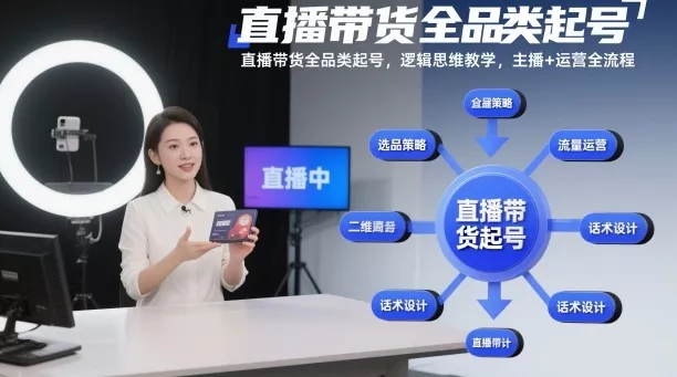 直播带货全品类起号，逻辑思维教学，主播+运营全流程 - 付费阅读