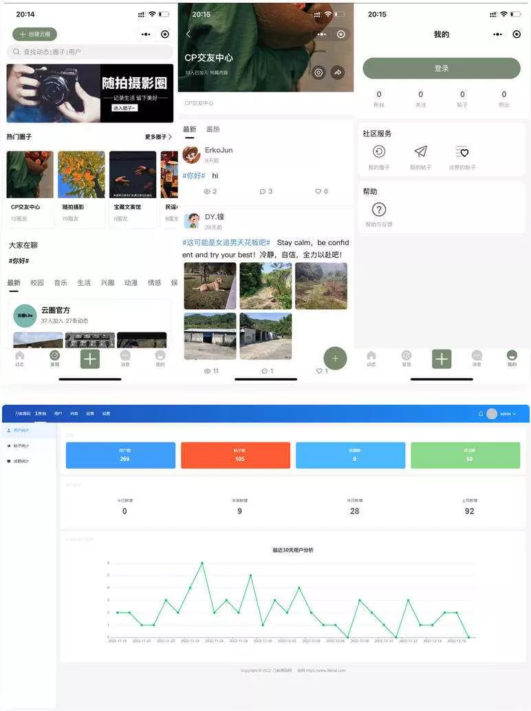 最新版云喵圈子全开源系统源码 兴趣社区交友圈子系统小程序源码 - 付费阅读