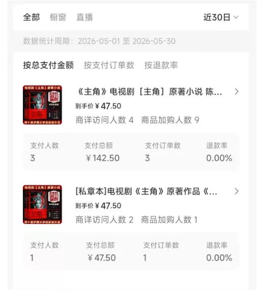 最新AI书单变现实战课，学会蹭电视剧热度，追热点书籍，快速变现，出单100+，日入四位数