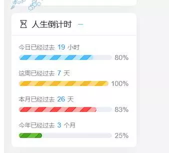 图片[2] - Typecho博客主题Joe素颜执念修改版 - 付费阅读