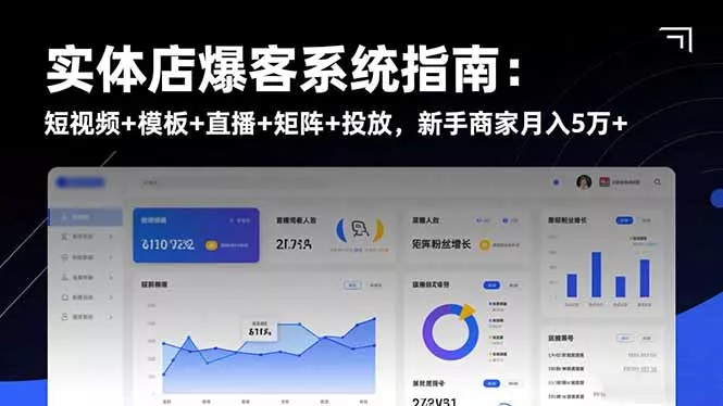 实体店爆客系统指南：短视频+模板+直播+矩阵+投放，新手商家月入5万+ - 付费阅读