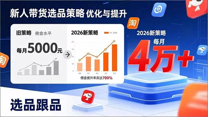 新人带货别瞎选品！这套2026全新选品跟品策略，让我的佣金从0做到每月4万+ - 付费阅读