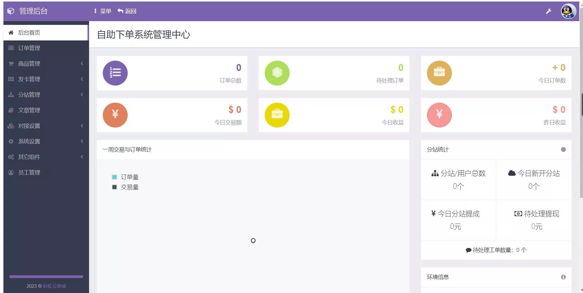 图片[2] - 2023最新自助下单彩虹云商城系统免授权无后源码 - 付费阅读