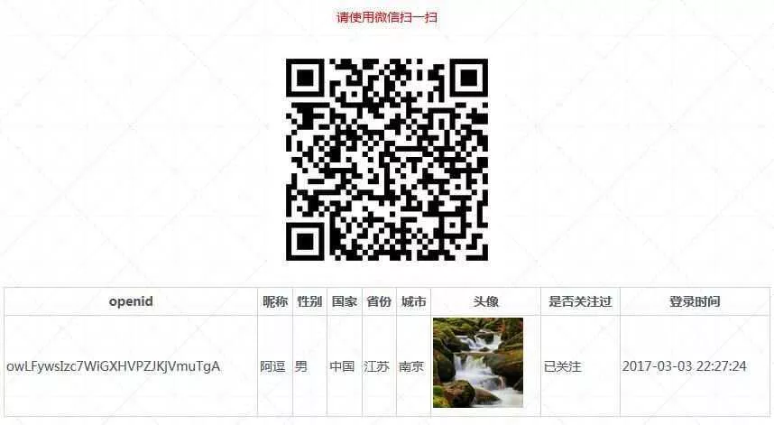 PHP微信扫码关注公众号并授权登录源码 - 付费阅读