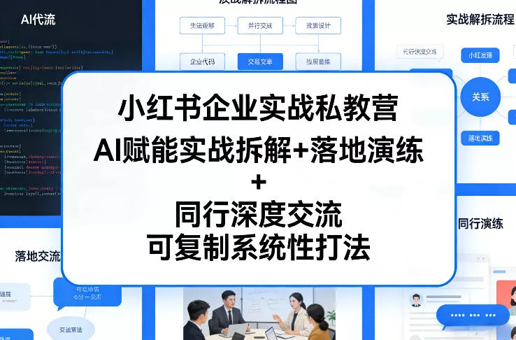 小红书企业实战私教营，AI赋能实战拆解+落地演练+同行深度交流，可复制系统性打法 - 付费阅读