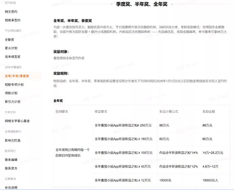 AI小说短故事项目,大佬亲测月入1-3W,零基础教你用AI批量产出优质短故事,实现一稿多吃多渠道变现(更新0624) AI小说短故事项目,大佬亲测月入1-3W,零基础教你用AI批量产出优质短故事,实现一稿多吃多渠道变现(更新0624)