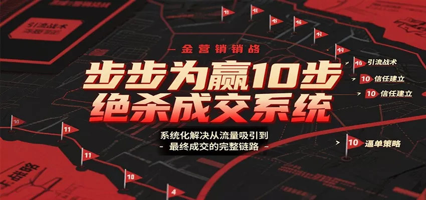 步步为赢10步绝杀成交系统，系统化解决从流量吸引到最终成交的完整链路 - 付费阅读