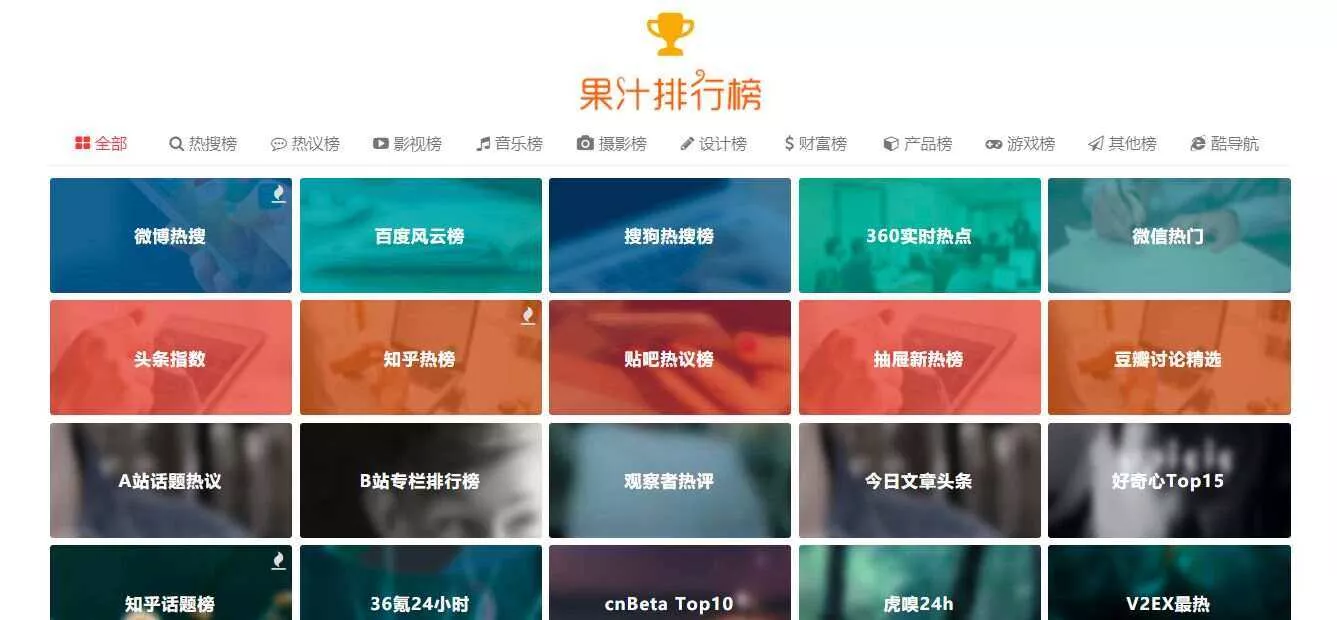 精美网址导航及热点热搜影视排行榜源码 - 付费阅读