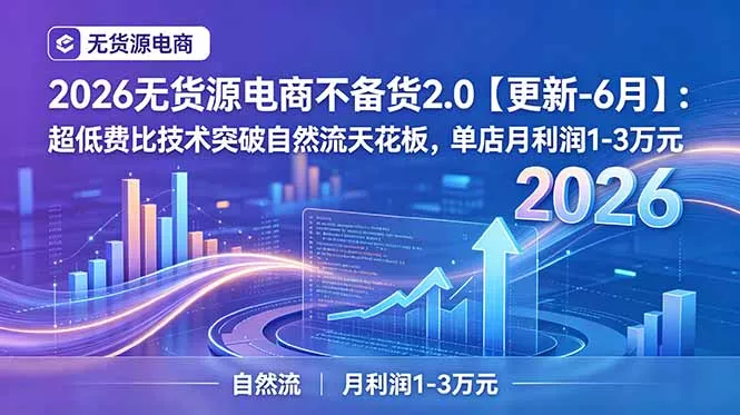 2026无货源电商不备货2.0【更新-6月】：超低费比技术突破自然流天花板，单店月利润1-3万元 - 付费阅读