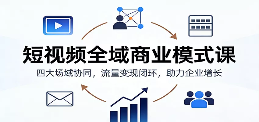短视频全域商业模式课：四大场域协同，流量变现闭环，助力企业增长 - 付费阅读