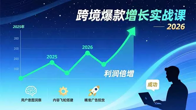 跨境爆款增长实战课，教授用户意图洞察、内容飞轮搭建、精准广告投放，助力卖家2026年利润倍增 - 付费阅读