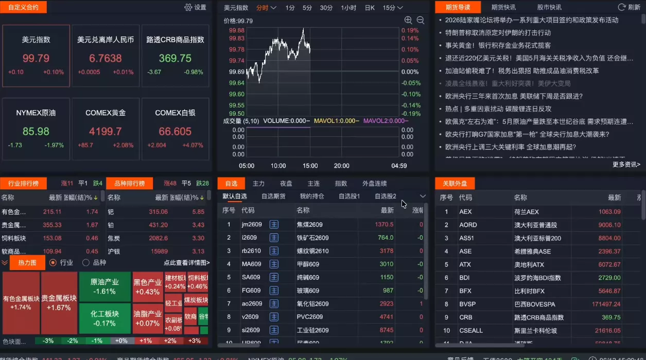 2026期货短线实战课(更新6月)