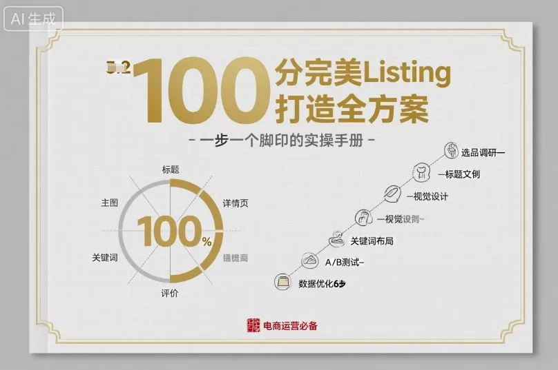 100分完美Listing打造全方案，想要完美listing必须是需要一步一个脚印的 - 付费阅读