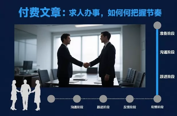 付费文章：求人办事，如何把握节奏 - 付费阅读