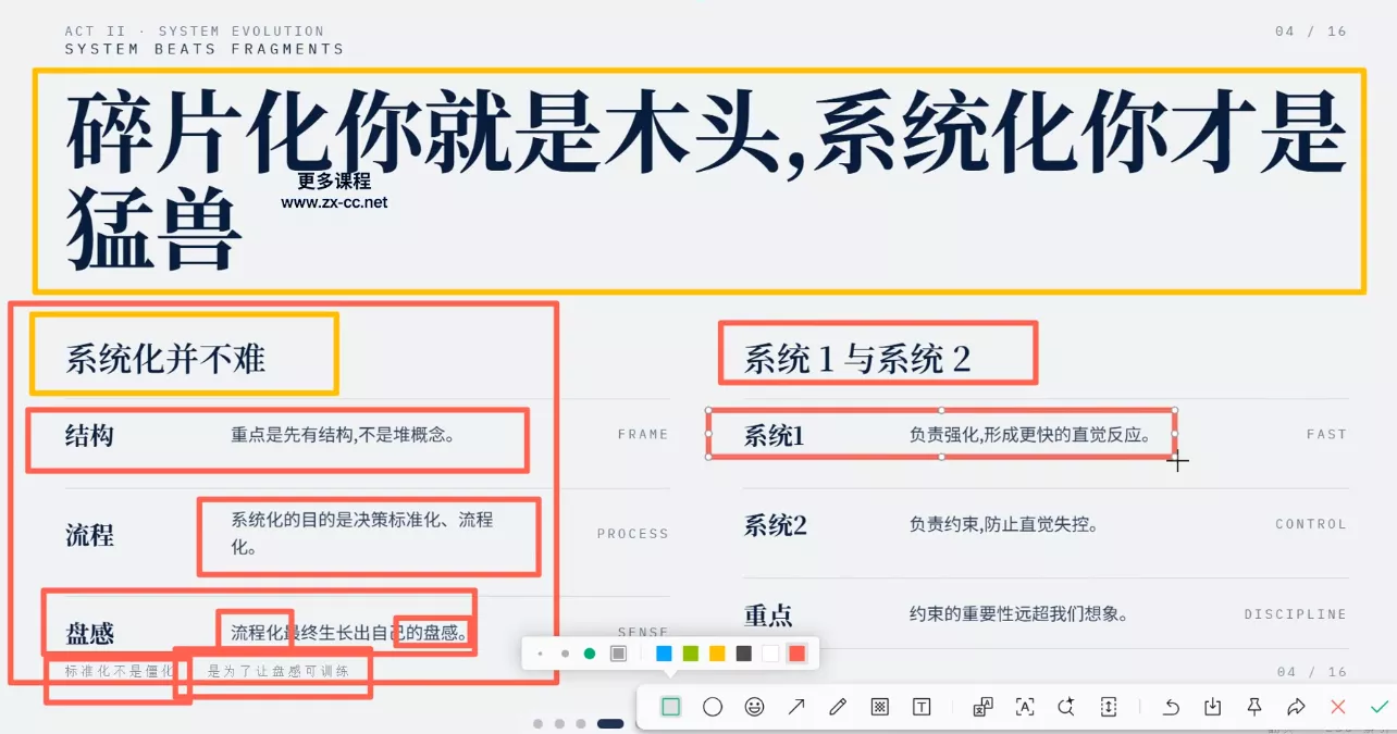 高老师·高阶实战交易体系(更新6月)