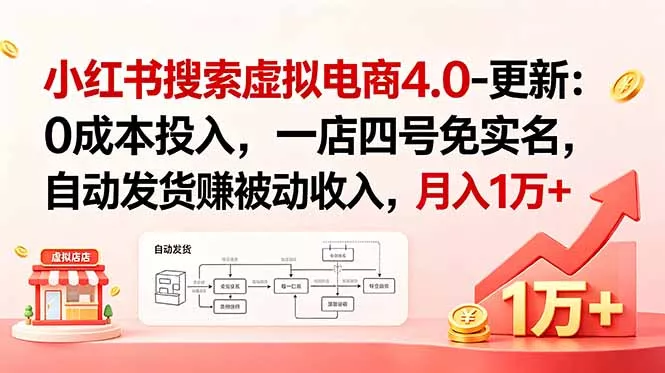 小红书搜索虚拟电商4.0-更新：0成本投入，一店四号免实名，自动发货赚被动收入，月入1万+ - 付费阅读