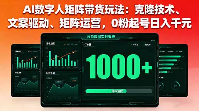 AI数字人矩阵带货玩法：克隆技术、文案驱动、矩阵运营，0粉起号日入千元 - 付费阅读