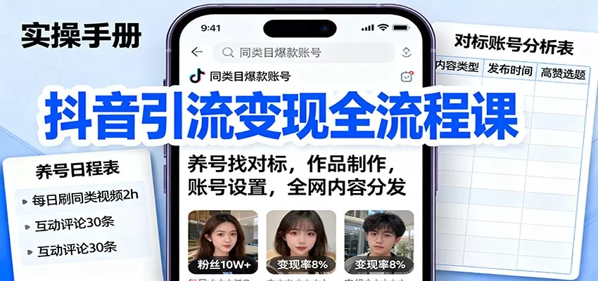 抖音引流变现全流程课：养号找对标，作品制作，账号设置，全网内容分发 - 付费阅读