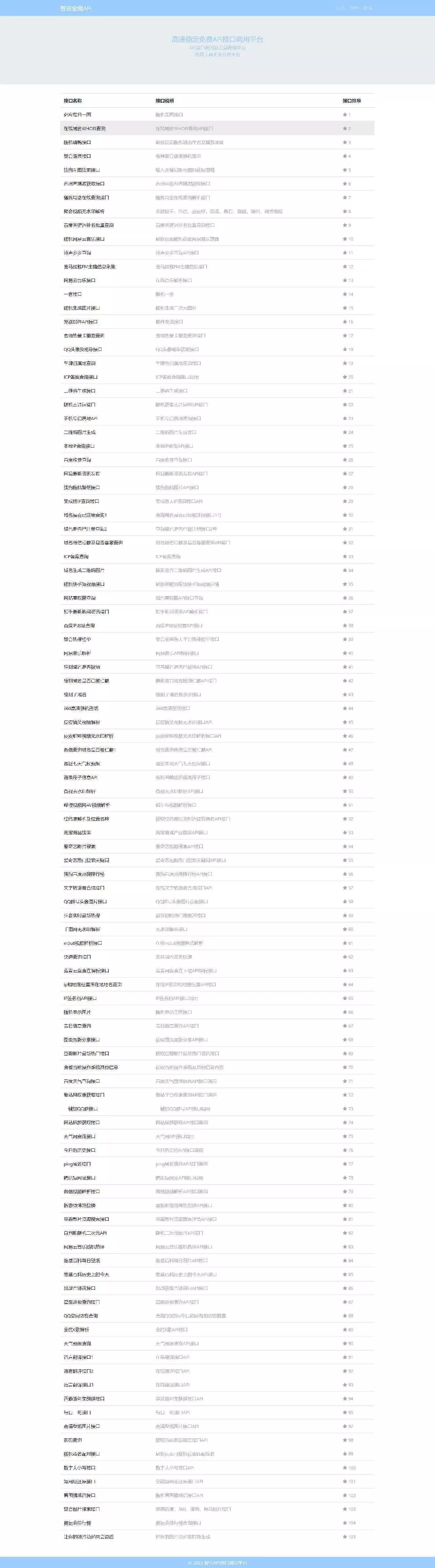 智云全能API接口PHP源码V1.4.5版本 - 付费阅读