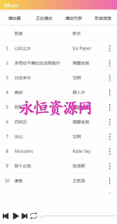 美化版音乐网站源码 - 付费阅读
