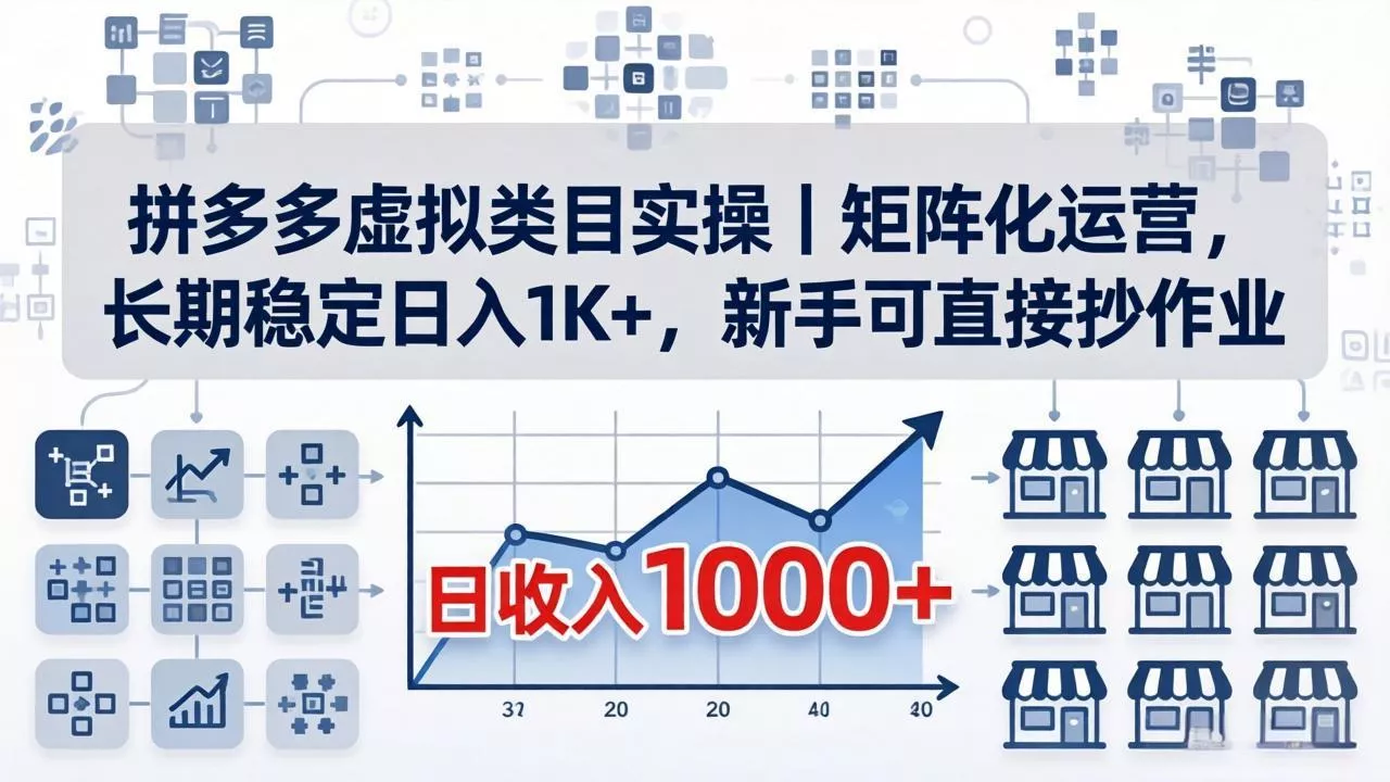 拼多多虚拟类目实操｜矩阵化运营，长期稳定日入 1K+，新手可直接抄作业 - 付费阅读