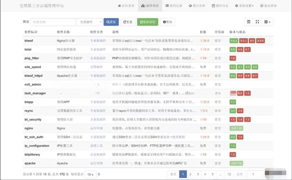 第三方宝塔面板 btcloud PHP源码 - 付费阅读