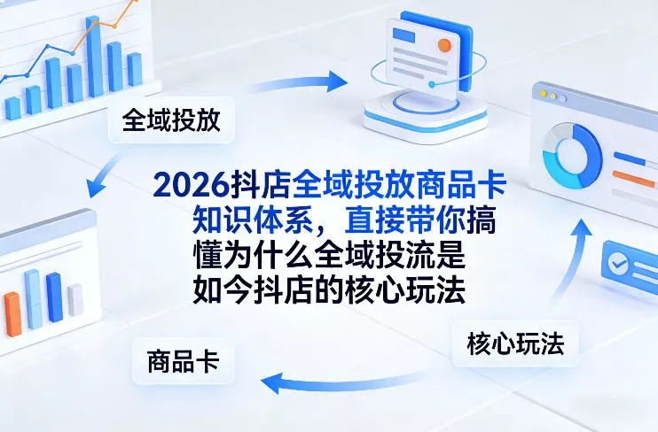 2026抖店全域投放商品卡知识体系，直接带你搞懂为什么全域投流是如今抖店的核心玩法 - 付费阅读