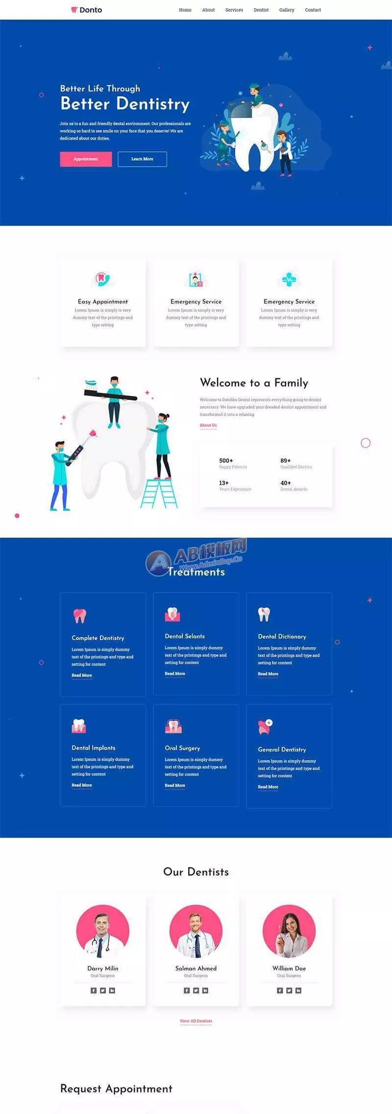bootstrap蓝色牙科医疗诊所网站html模板 - 付费阅读