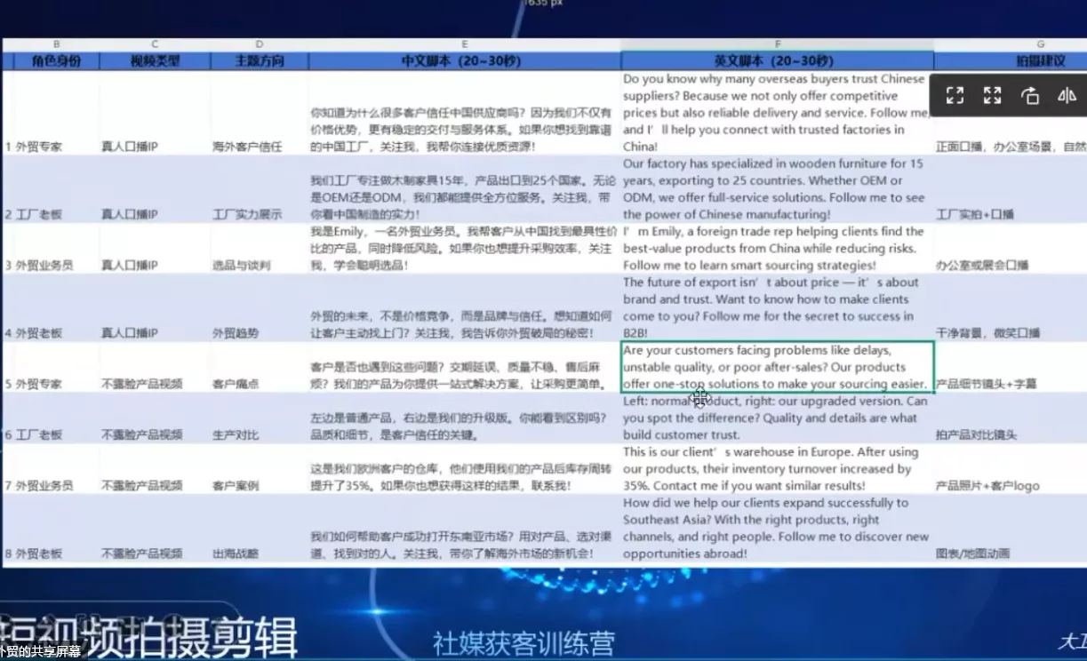 大卫老师·外贸社媒获客独家训练营(更新6月)