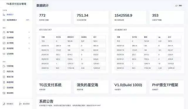 图片[3] - TG云支付公益版全网首发 无后门去授权 - 付费阅读