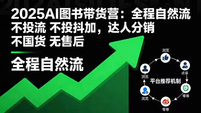 2025AI图书带货营：全程自然流 不投流 不投抖加，达人分销 不国货 无售后 - 付费阅读