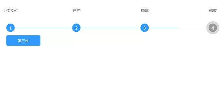 jQuery简单的步骤引导代码 - 付费阅读