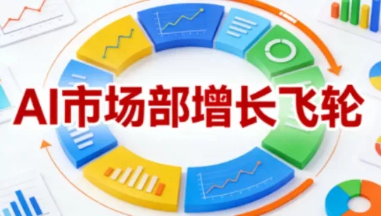 AI市场部增长飞轮，从1-100的电商内容提效实战，让优质内容成为你的流量引擎(更新2026年4月) - 付费阅读