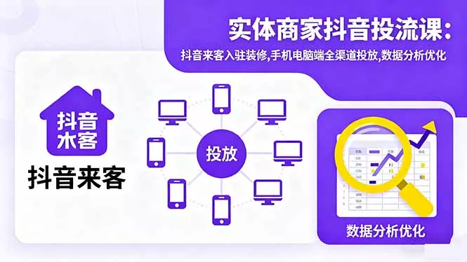 实体商家抖音投流课:抖音来客入驻装修,手机电脑端全渠道投放,数据分析优化 - 付费阅读