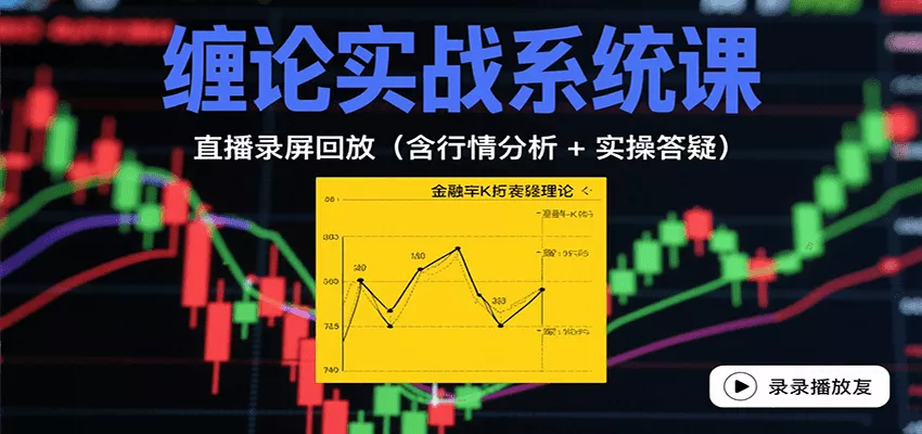 缠论实战系统课：直播录屏回放(含行情分析 + 实操答疑(更新10月) - 付费阅读