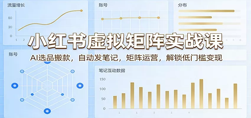 小红书虚拟矩阵实战课：AI选品搬款，自动发笔记，矩阵运营，解锁低门槛变现 - 付费阅读