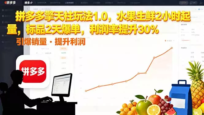 拼多多 擎天柱玩法1.0，水果生鲜2小时起量，标品2天爆单，利润率提升30% - 付费阅读