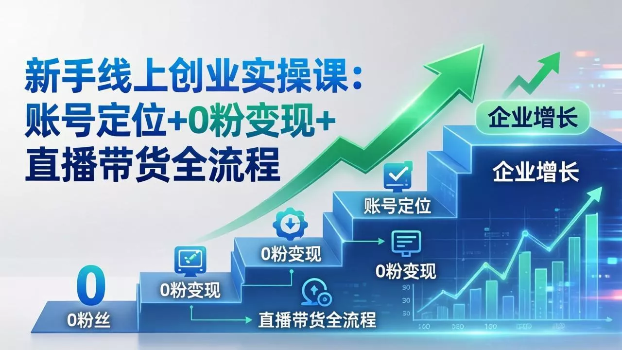 新手线上创业实操课：账号定位+0粉变现+直播带货全流程，企业用户增长一步到位 - 付费阅读