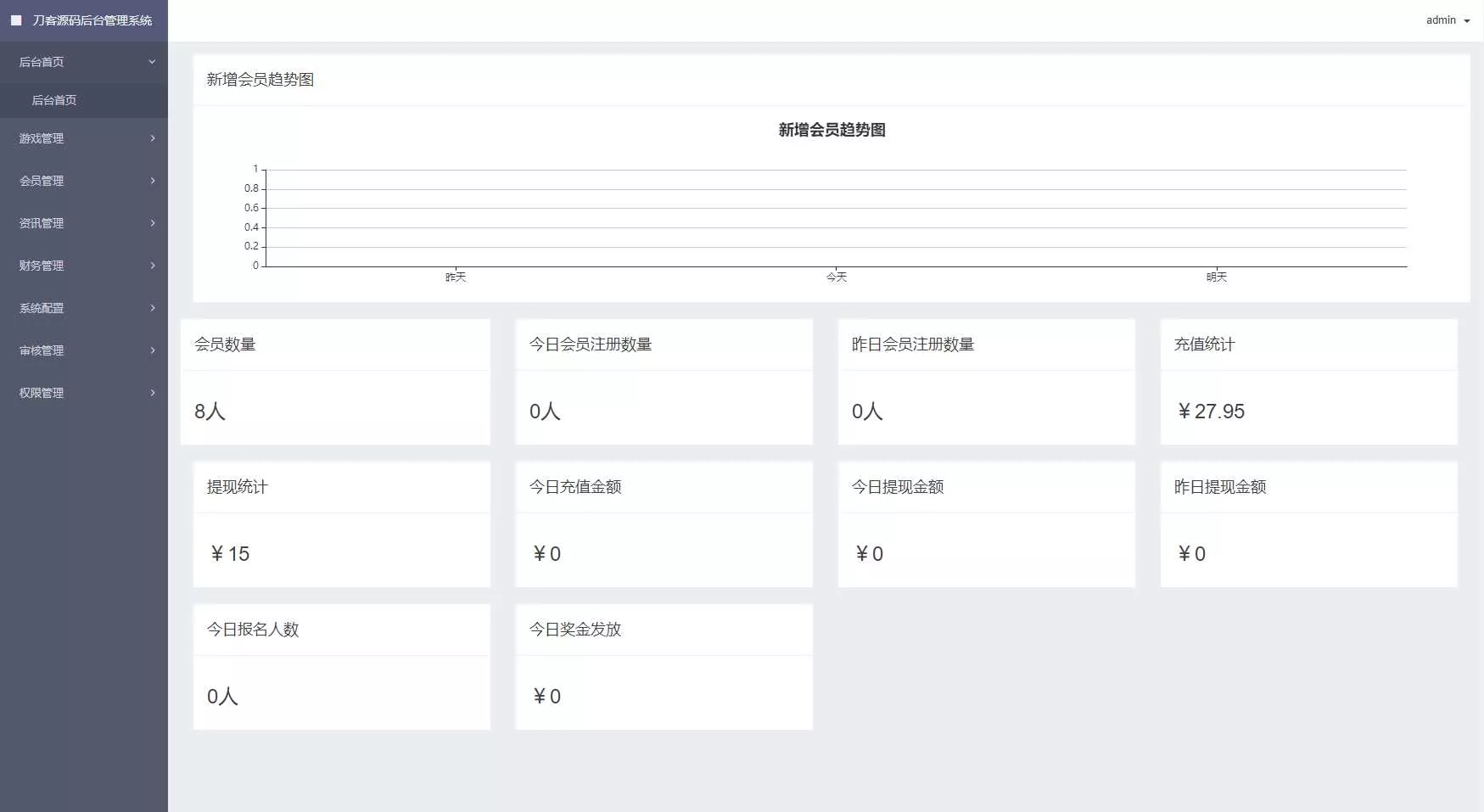 图片[3] - 熊猫电竞赏金电竞源码 APP+H5双端 附搭建教程 支持运营级搭建 - 付费阅读