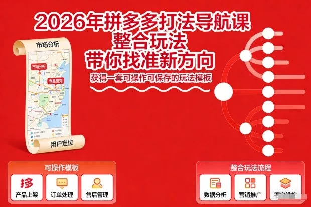 2026年拼多多打法导航课，整合玩法，带你找准新方向，获得一套可操作可保存的玩法模板 - 付费阅读