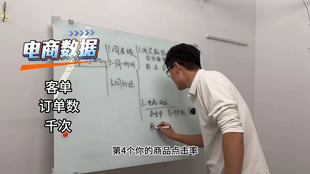 老姜·零基础知识变现实操课