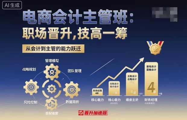 电商会计主管班，职场晋升，技高一筹 - 付费阅读