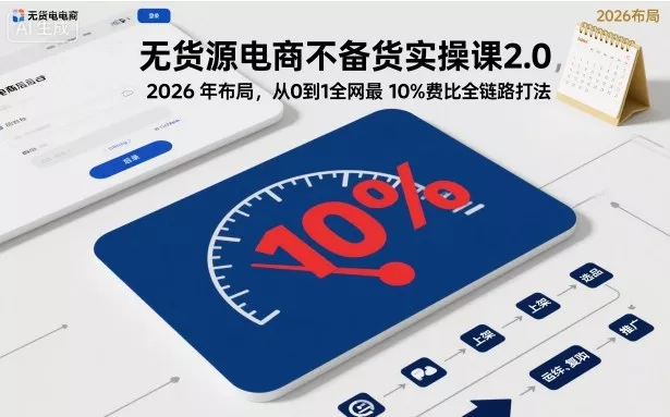无货源电商不备货实操课2.0，2026年布局，从0到1全网最低10%费比全链路打法【更新26年6月16日】 - 付费阅读