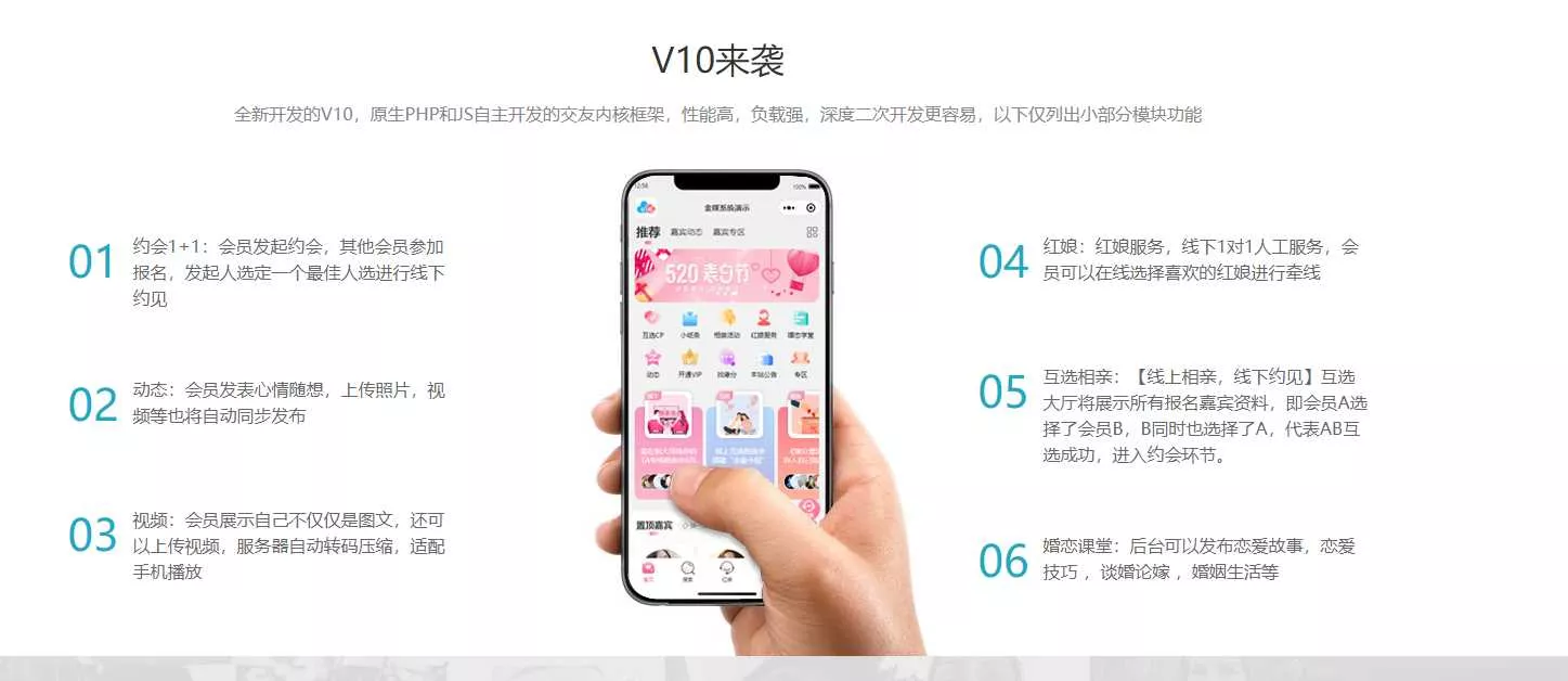 图片[2] - 新版婚恋相亲交友系统V10.2 超大型婚恋社交、相亲、征婚、互动系统，继承了此前O2O、SNS及B2C的优秀特点 - 付费阅读