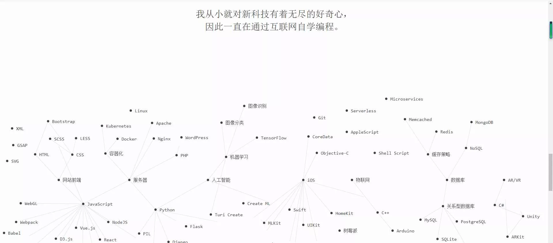 超好看的苍穹简约个人主页 - 付费阅读