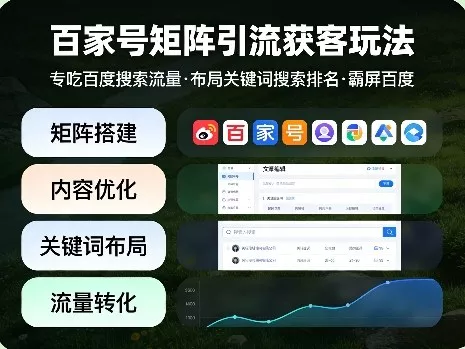 百家号矩阵引流获客玩法，专吃百度搜索流量，布局关键词搜索排名，霸屏百度 - 付费阅读