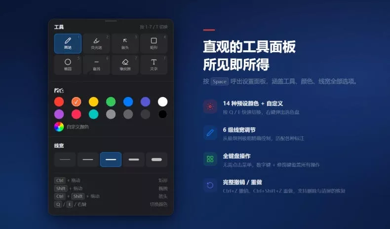 开源轻量级屏幕标注工具，1.4MB实现电脑全屏变自由画布！支持8种标注工具和全键盘操控MarkerOn