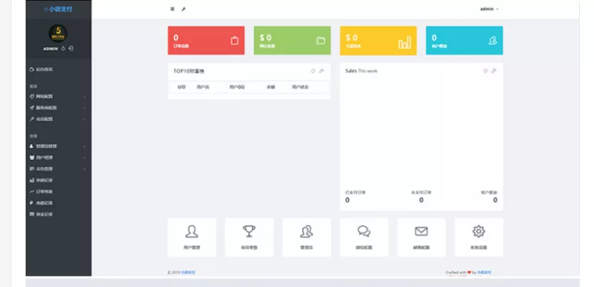 图片[2] - 小微支付服务商专用源码 Thinkphp内核 - 付费阅读