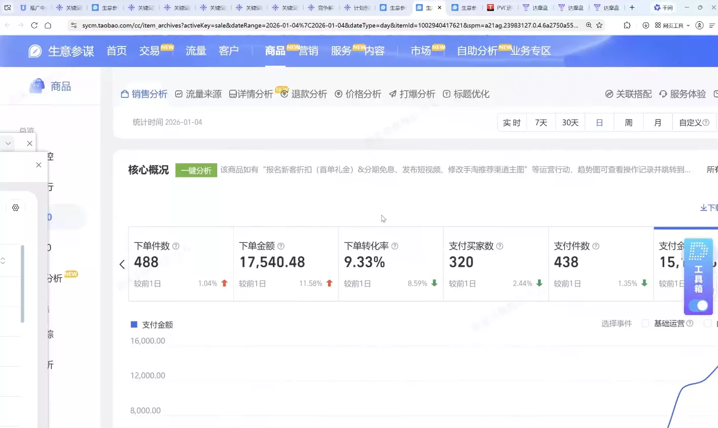 马夫电商·淘宝私家班(更新3月)