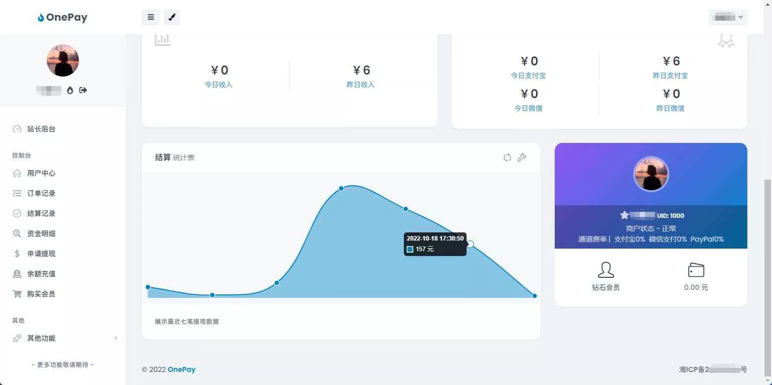 oneThemeV1.0免费易支付模板 - 付费阅读